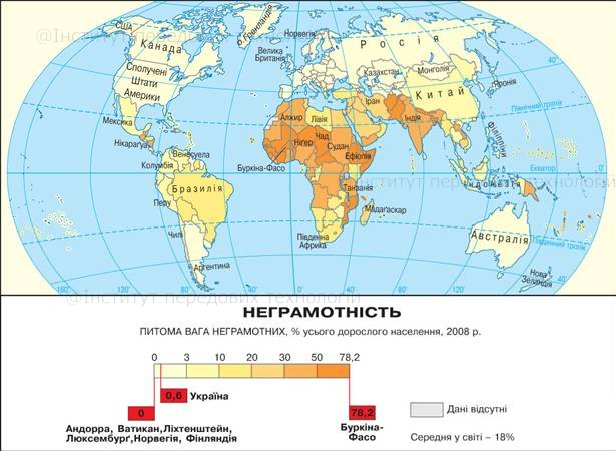 Понятие и формы глобализации. Угрозы XXI века (глобальные проблемы)