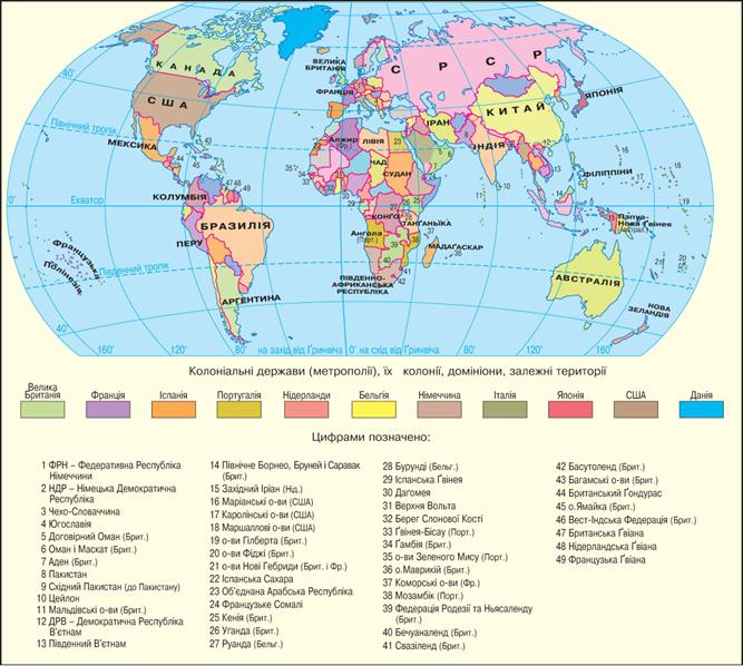 3. Современная политическая карта мира