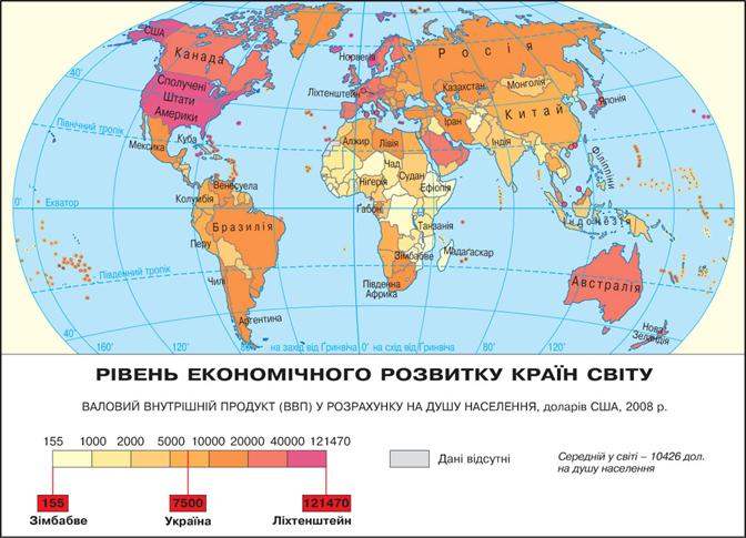 5. Політичні та економічні системи країн. Типологія держав ...