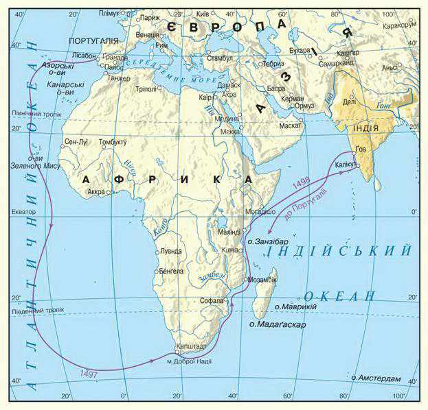 bartolomeu dias route