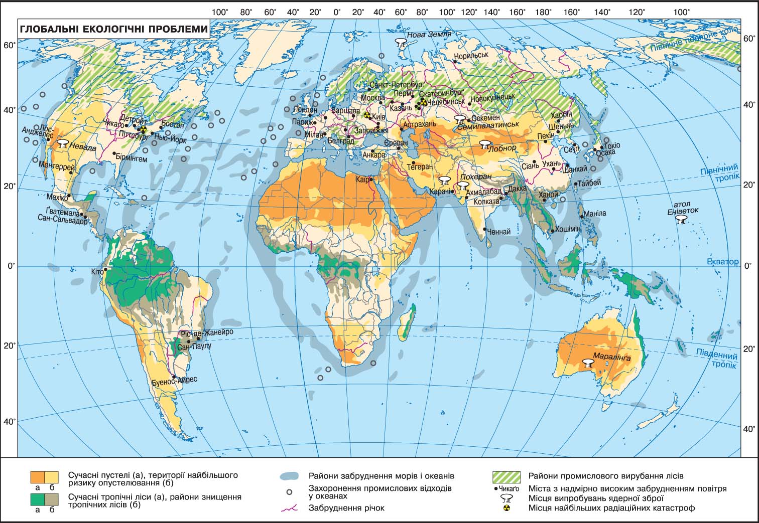 Реферат: Глобальні екологічні проблеми