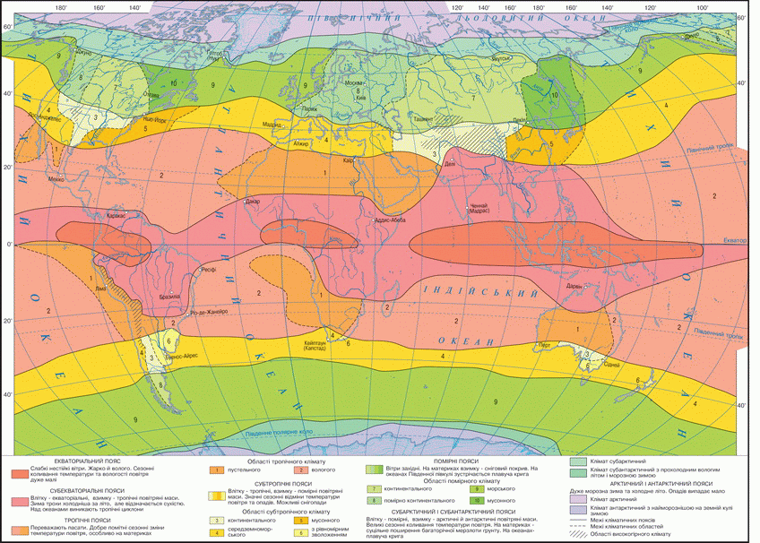 Климатические пояса