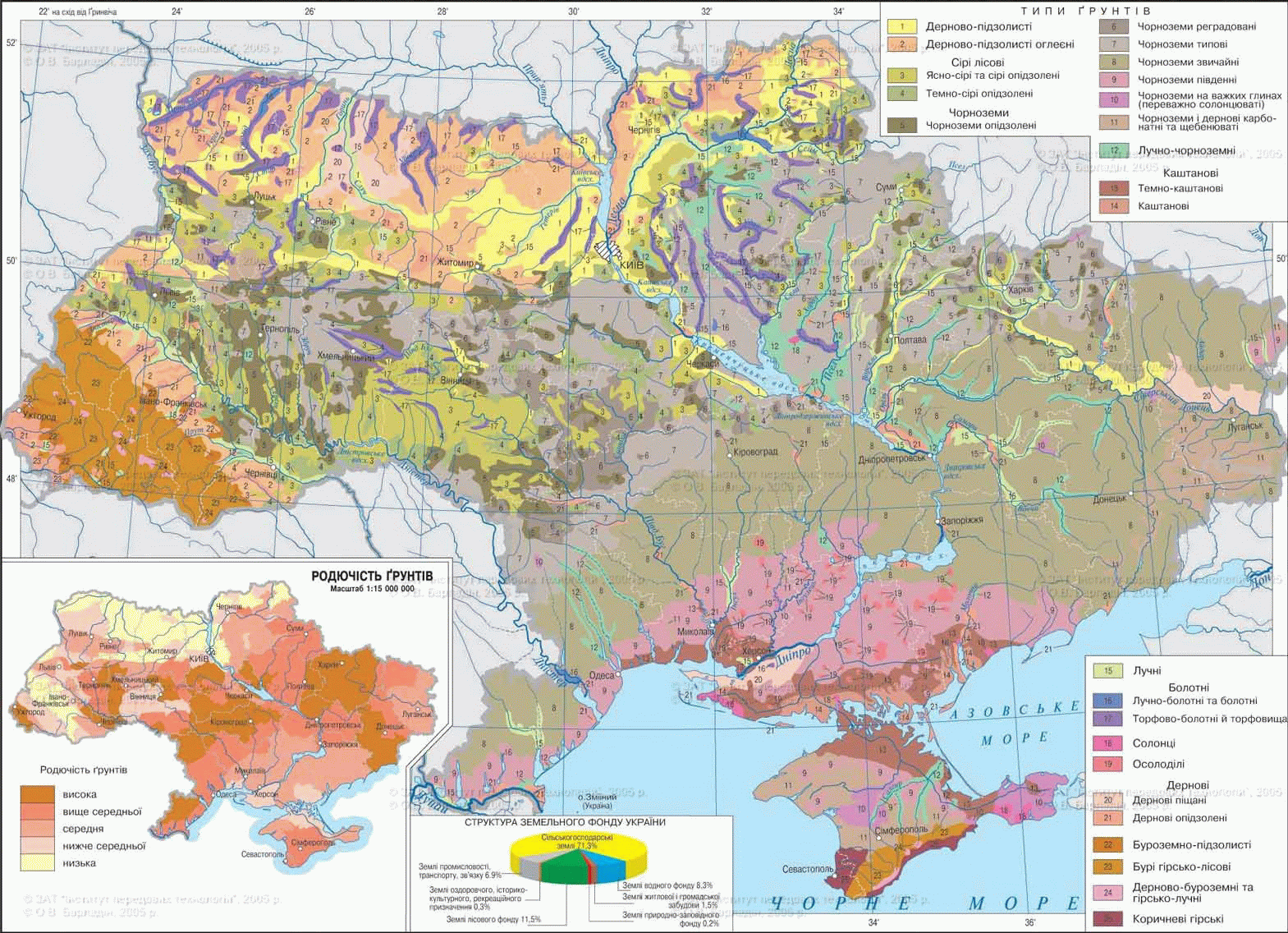 Geographical Features Ukraine At Amy Kates Blog Geographical Features Ukraine At Amy Kates Blog