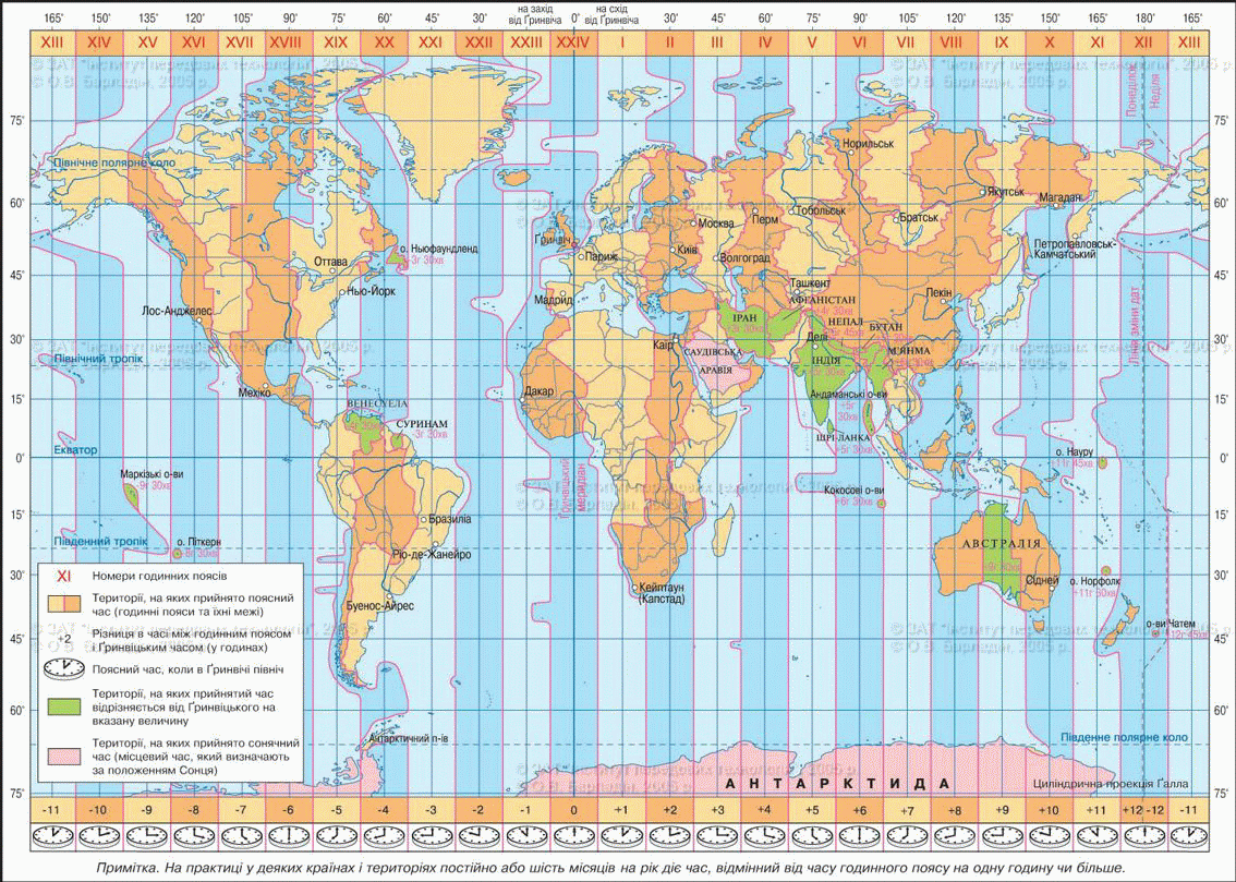 3. Расположение Украины относительно часовых поясов | Физическая география  Украины, 8 класс