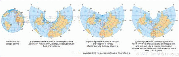 Способы измерения площадей на планах и картах