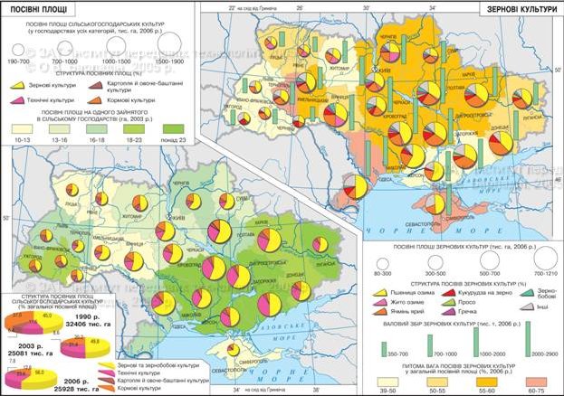 Реферат: Садоводство и виноградарство Украины