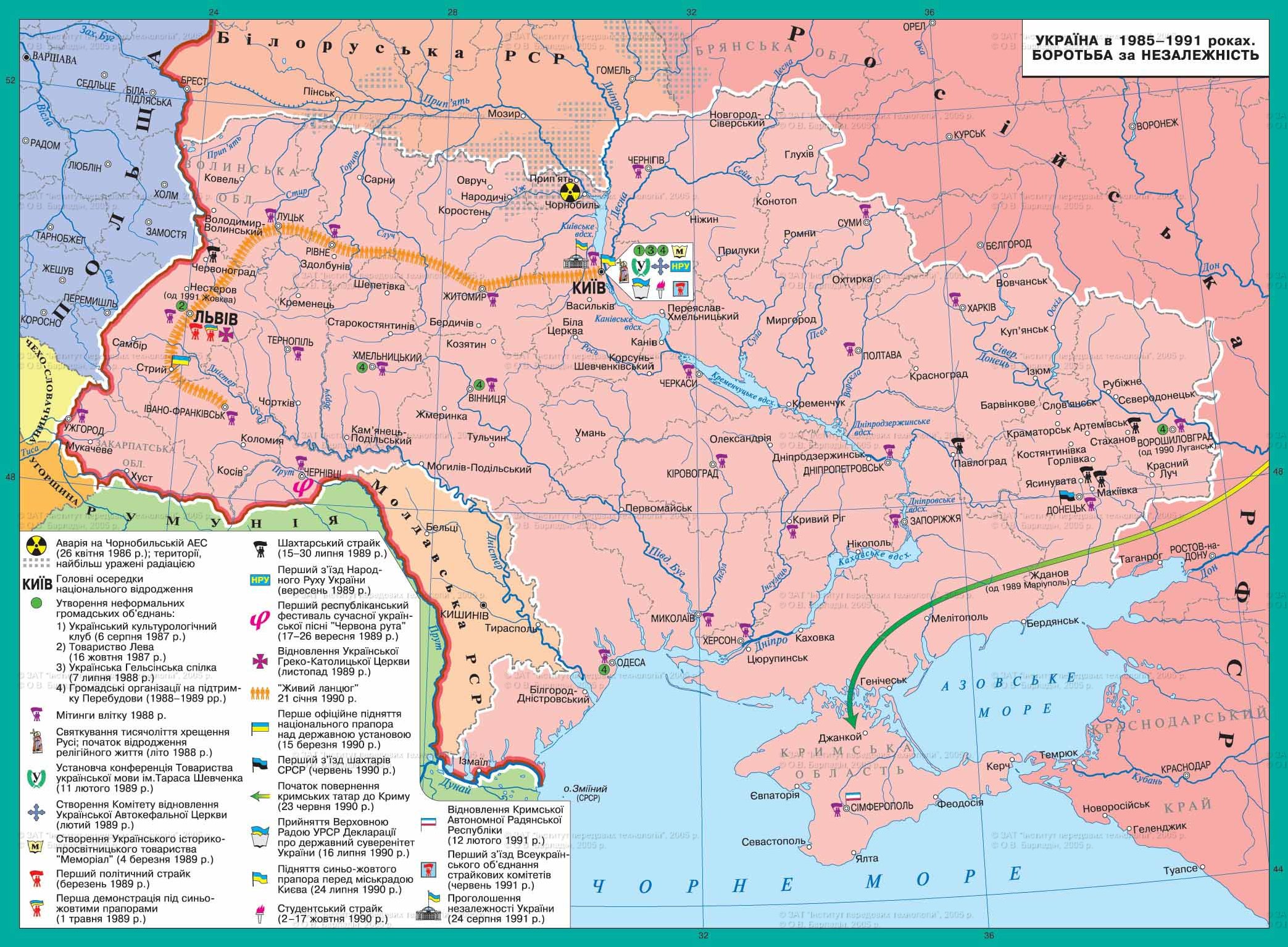 Украина в 1985 -1991 гг Борьба за независимость