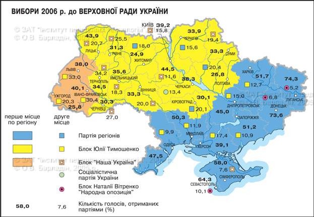 Реферат: Політичне життя в Україні 1993-2000 років