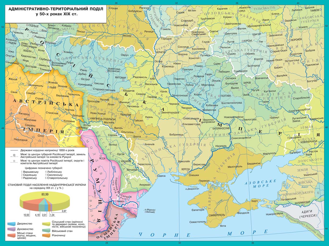 Реферат: Украинские земли в составе Российской империи в начале XX в.