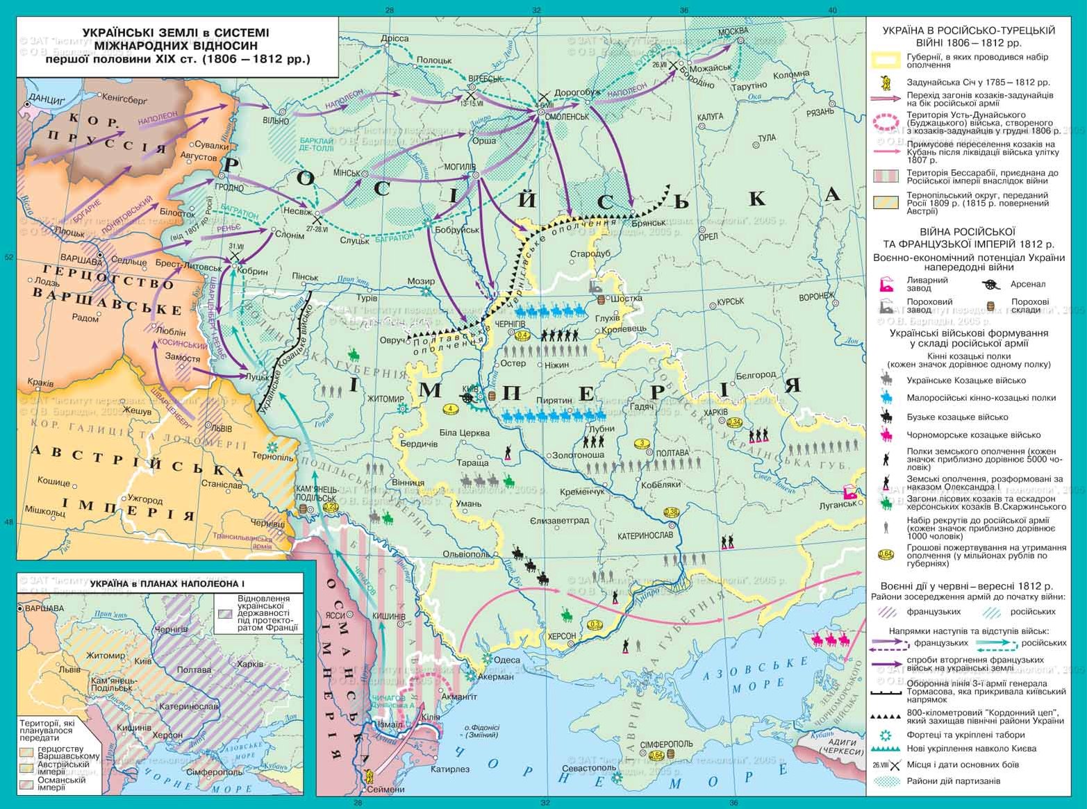 Реферат: Украинские земли во второй половине XIX века