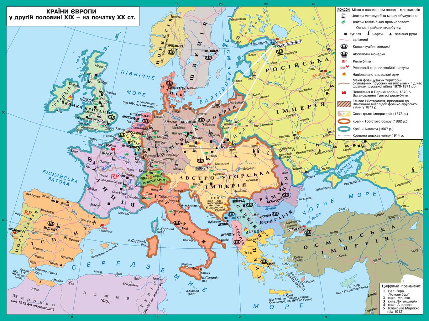 Страны Европы во второй половине XIX - начале XX в. Мир в 1879-1914 годах.Англо-Бурская война 1899-1902 гг.